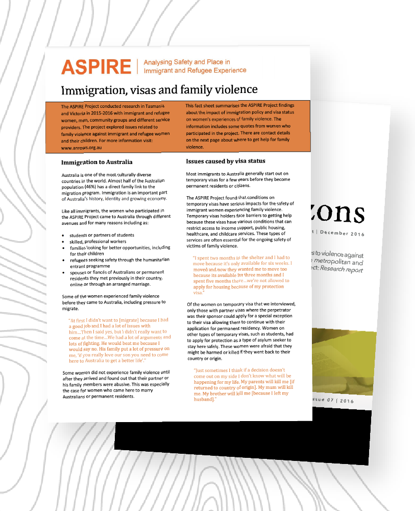 Layered image of the Aspire Fact sheet and research report