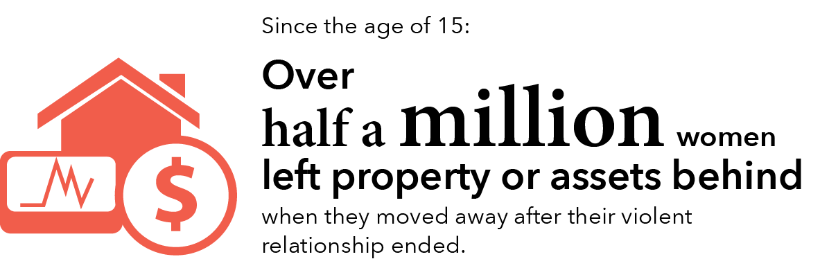 Since the age of 15: over half a million women left property or assets behind when they moved away after their violent relationship ended.