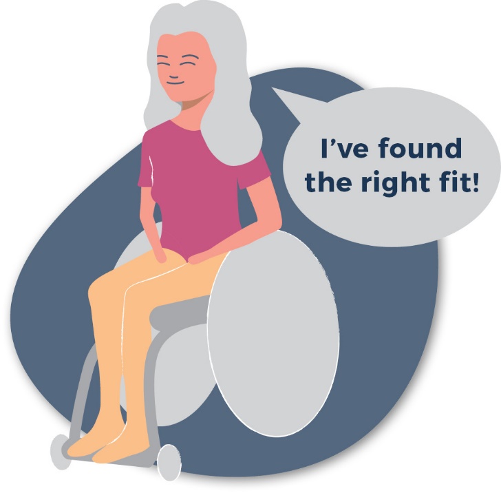 A woman is smiling and sitting in a wheelchair. Next to her is a speech bubble that says 'I've found the right fit!'